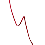 Satengbånd, 3mm, Rød